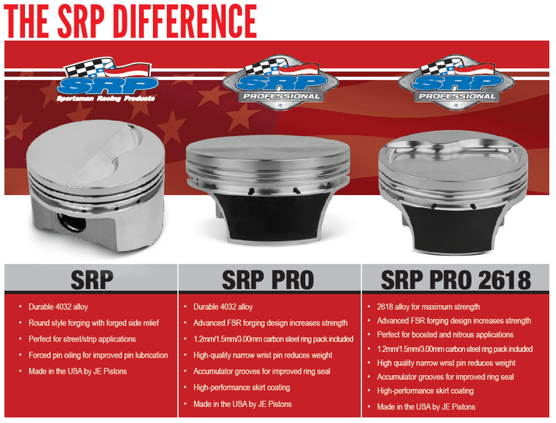 Did you know? Episode 6 - Introducing the NEW SRP Pro 2618 Series Pistons!